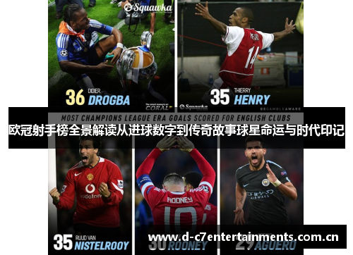 欧冠射手榜全景解读从进球数字到传奇故事球星命运与时代印记