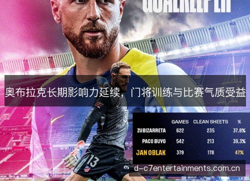 奥布拉克长期影响力延续，门将训练与比赛气质受益