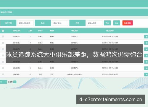 球员追踪系统大小俱乐部差距,数据鸿沟仍需弥合 球员追踪系统大小俱乐部差距,数据鸿沟仍需弥合